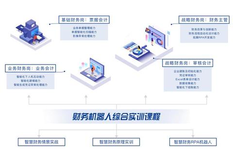 智慧高效开店软件一键开启财富新蓝海