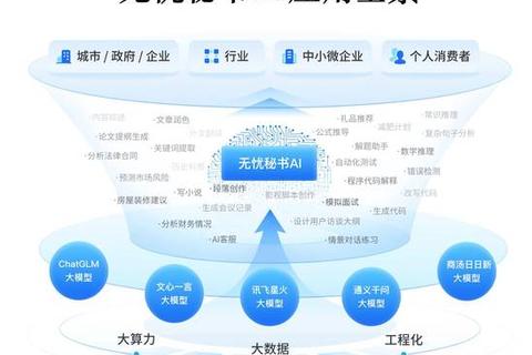 灵动精准全时监测 强悍帧率显示软件赋能畅快游戏新境界