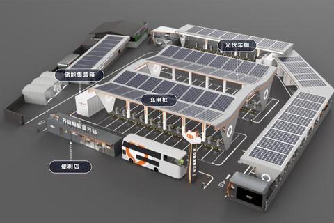 光伏系统高效仿真利器PVsyst软件精准建模与智能优化全解析 光伏系统高效仿真利器PVsyst软件精准建模与智能优化全解析