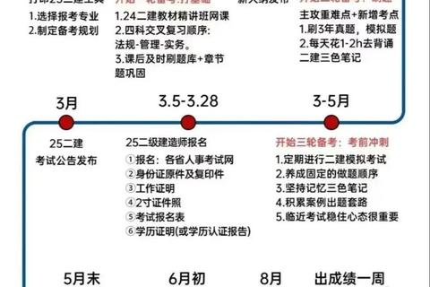 《建造者2全流程攻略建造技巧与资源管理详解》