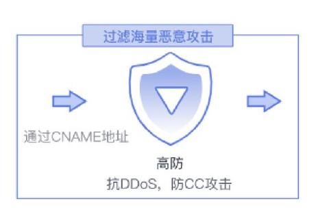 极致防护首选高效拦截软件哪个好全方位深度解析推荐