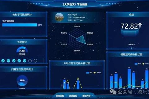灵动融合高效软件设计模式铸就游戏开发新巅峰 灵动融合高效软件设计模式铸就游戏开发新巅峰
