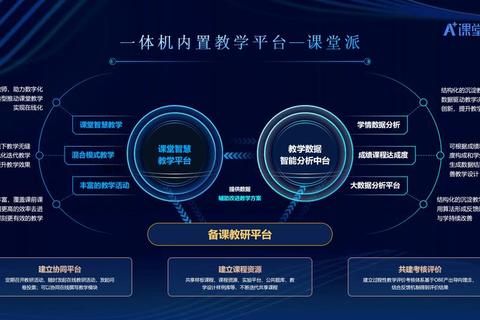 灵动高效互动式讲课软件开启智能沉浸教学新体验 灵动高效互动式讲课软件开启智能沉浸教学新体验
