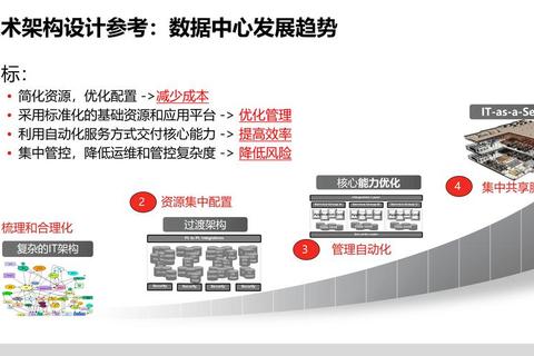 高效构建智能知识库软件助力企业信息管理 高效构建智能知识库软件助力企业信息管理