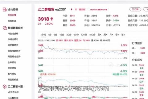 精准高效期货行情软件哪个好权威推荐实时数据助您稳操胜券 精准高效期货行情软件哪个好权威推荐实时数据助您稳操胜券