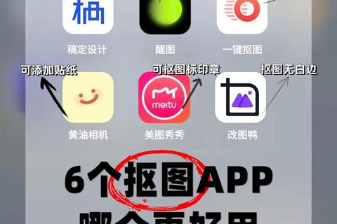 手机P图软件下载指南：让你轻松修图、创作美图