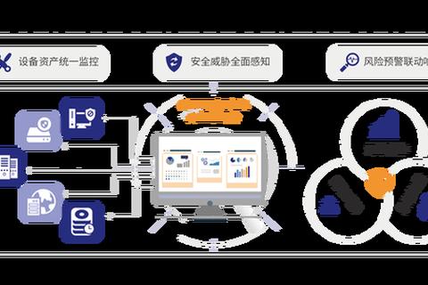强力守护企业数据安全——大势至USB监控软件智能管控无忧防御