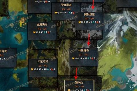人工学院2完全攻略新手进阶与隐藏技巧解析