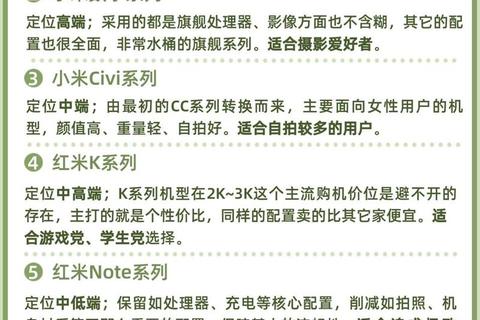 小米攻略:小米完全攻略:实用技巧与选购指南 小米攻略:小米完全攻略:实用技巧与选购指南
