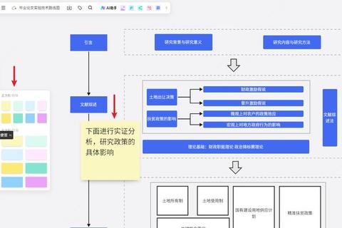 智能协同高效整合技术路线图软件驱动战略升级 智能协同高效整合技术路线图软件驱动战略升级