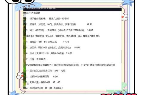 大话西游2新手指南快速入门与核心技巧解析 大话西游2新手指南快速入门与核心技巧解析