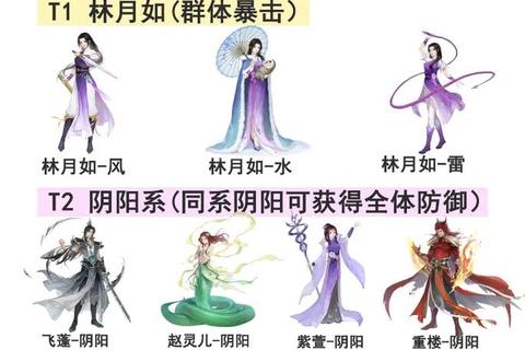 新仙剑奇侠传详细攻略,新仙剑奇侠传全流程图文攻略与隐藏要素深度解析