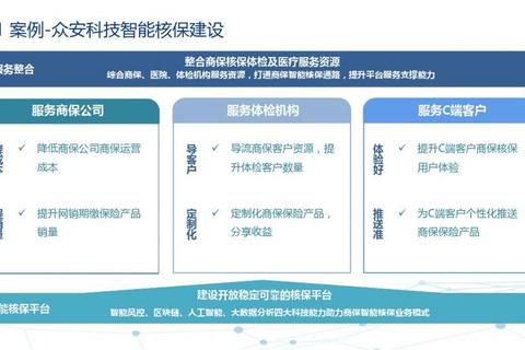 智慧社保软件全方位护航您的安心保障生活