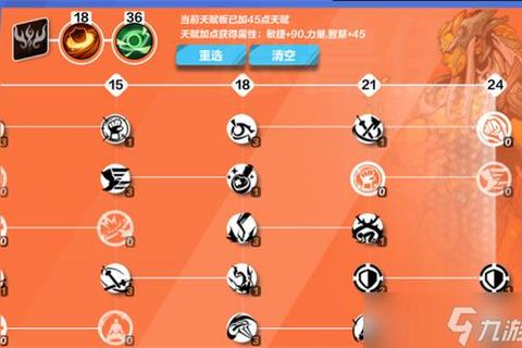 《火炬之光全职业通关技巧与装备搭配深度解析》