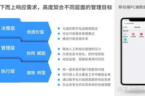 高效赋能团队协作的智能协同办公软件全新升级