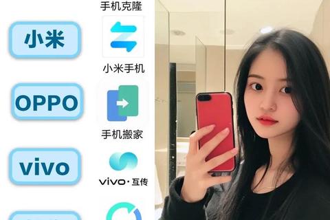 《极速焕新手机克隆软件一键畅连数据迁移新体验》