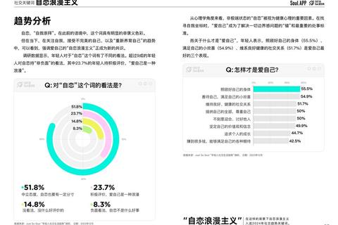 深度揭秘灵魂社交软件Soul的独特魅力本质