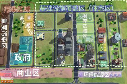 模拟城市4全方位攻略规划建设与管理技巧