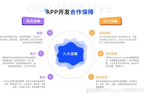 深入探秘软件开发的核心使命：解码数字世界创新引擎