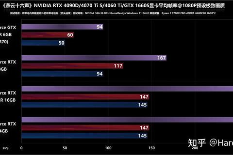 极致流畅FPS帧数显示软件实时精准呈现游戏性能巅峰数据