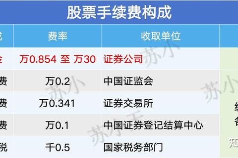 哪款股票软件好用?2025超实用炒股神器深度解析与精准推荐 哪款股票软件好用?2025超实用炒股神器深度解析与精准推荐