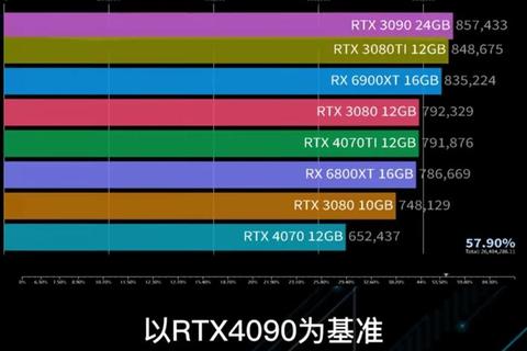 极致释放显卡潜能狂暴超频软件一键解锁巅峰性能