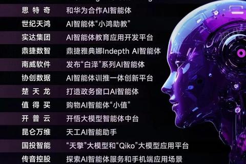 智能革新芯片设计软件赋能未来科技巅峰突破 智能革新芯片设计软件赋能未来科技巅峰突破