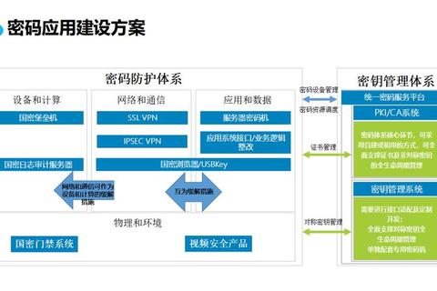 强力筑牢正版化软件根基 全面护航数字时代安全发展 强力筑牢正版化软件根基 全面护航数字时代安全发展