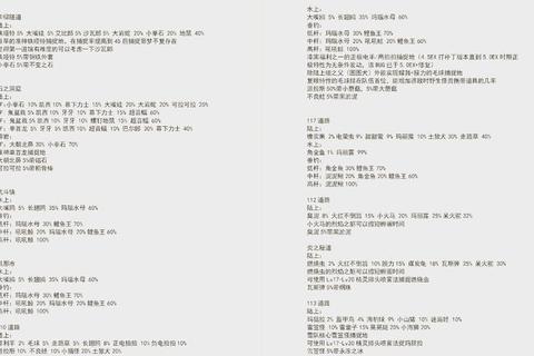 《口袋妖怪漆黑魅影全攻略:精灵捕捉与通关秘籍详解》 《口袋妖怪漆黑魅影全攻略:精灵捕捉与通关秘籍详解》