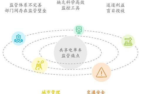 智创高效鹏业安装算量软件精准赋能智慧工程新纪元