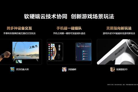 智创未来·中普软件革新游戏世界极致体验新境界