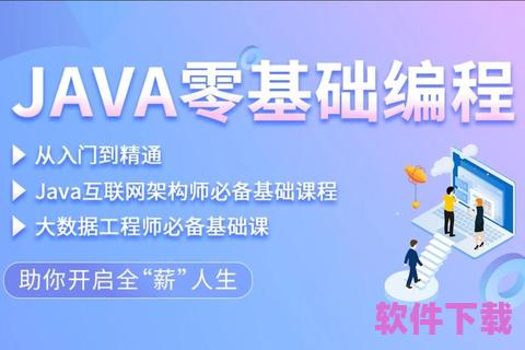 java学习视频教程下载，java教程 视