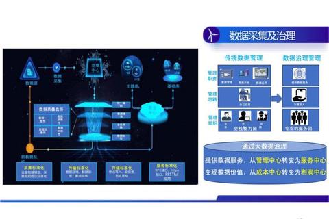 灵动高效掌控未来 PN532软件智能交互革新方案