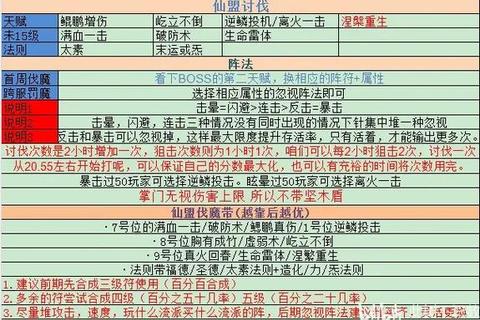 莽荒纪修真世界全方位攻略与实战技巧解析 莽荒纪修真世界全方位攻略与实战技巧解析