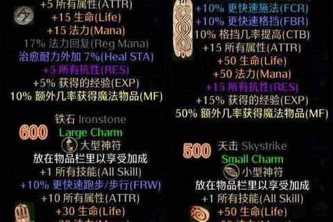暗黑破坏神2终极攻略全职业装备搭配与通关秘籍
