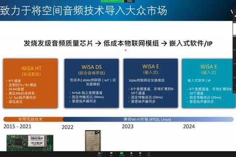 极致性能焕新升级dbc2000中文版沉浸式游戏模组开发引擎