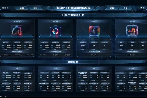 智慧高效洞察全局 智能财务数据分析软件赋能企业决策飞跃 智慧高效洞察全局 智能财务数据分析软件赋能企业决策飞跃