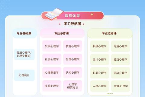 智慧随行高效进阶全能课程伴侣助力学业腾飞