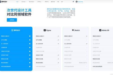 炫酷自定义随心所欲打造个装的创意设计软件 炫酷自定义随心所欲打造个装的创意设计软件