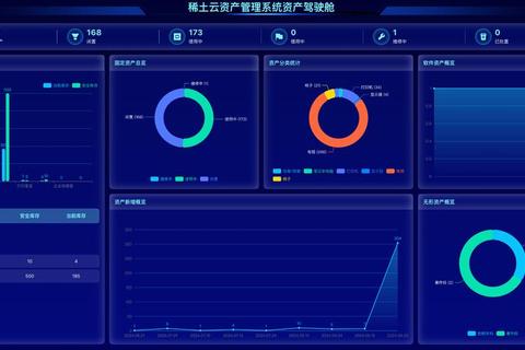 卓越高效能固定资产管理软件全方位赋能企业资产管理新纪元 卓越高效能固定资产管理软件全方位赋能企业资产管理新纪元