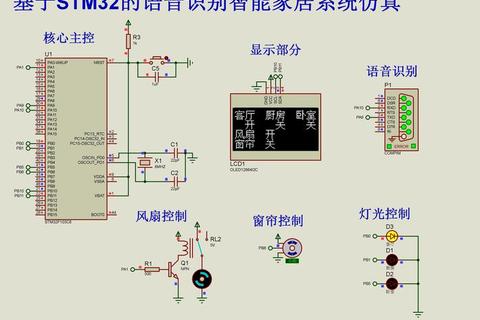 极致逼真的电子电路模拟软件:智能设计全维度精准呈现