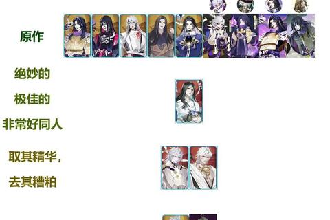 阴阳师八岐大蛇攻略-阴阳师八岐大蛇速通指南阵容搭配与实战技巧详解