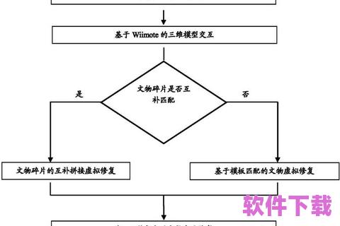 破碎修补小程序下载，破碎效果图