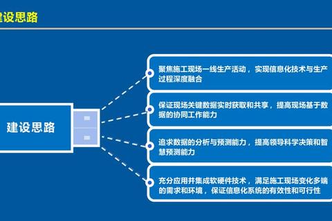 高效智能钢结构软件革新工程设计与精准建模新境界 高效智能钢结构软件革新工程设计与精准建模新境界