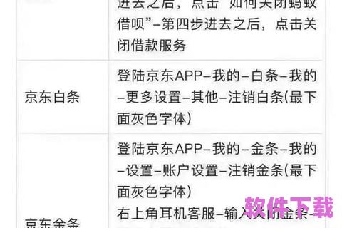 元宝盈贷款app下载，元宝盈怎么注销