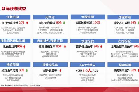 智能高效革新升级 金林钣金展开软件驱动精密制造新未来