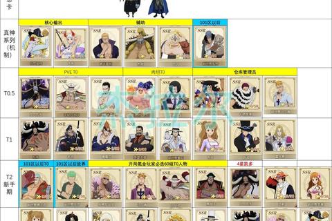 燃烧意志全方位实战指南与技巧解析