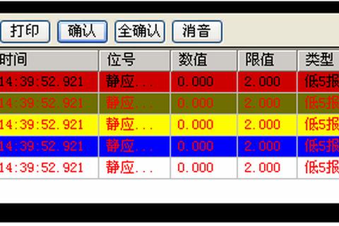 超凡力控软件释放无与伦比游戏掌控力