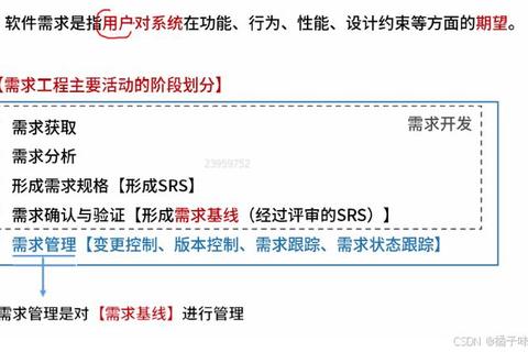 灵动演绎现代游戏开发中高效创新的面向对象软件工程实践