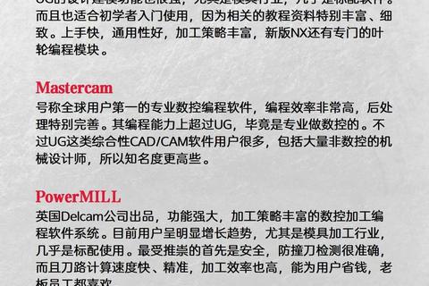 智能驱动CNC自动编程软件——革新性高效赋能未来智造 智能驱动CNC自动编程软件——革新性高效赋能未来智造